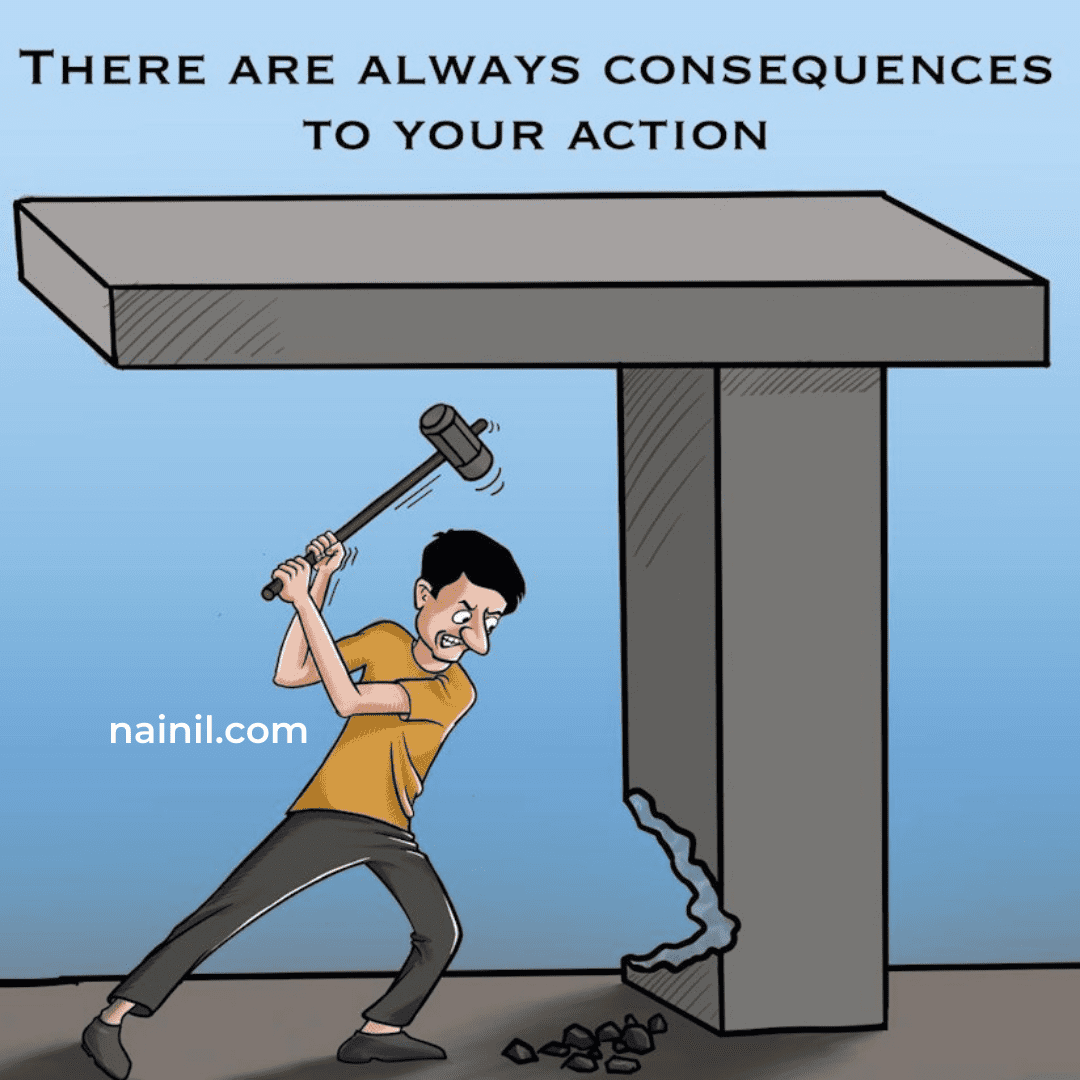 Consequences to your actions